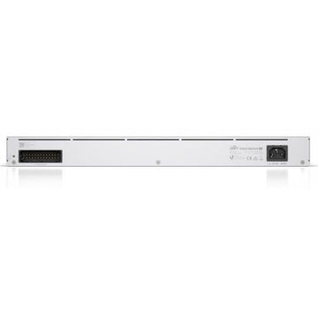 Ubiquiti UDM-Pro UniFi Dream Machine Pro