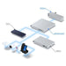 Ubiquiti USW-Mission-Critical-US UniFi Switch Mission Critical US