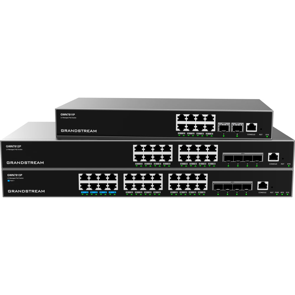 Grandstream Networks GWN7812P PoE Network Switch 16xGigE 4xSFP+