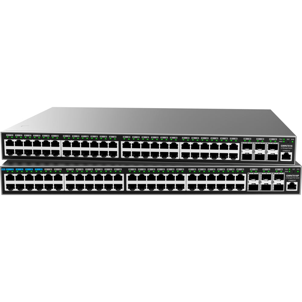 Grandstream Networks GWN7816 Managed Switch 48xGbE 6xSFP+