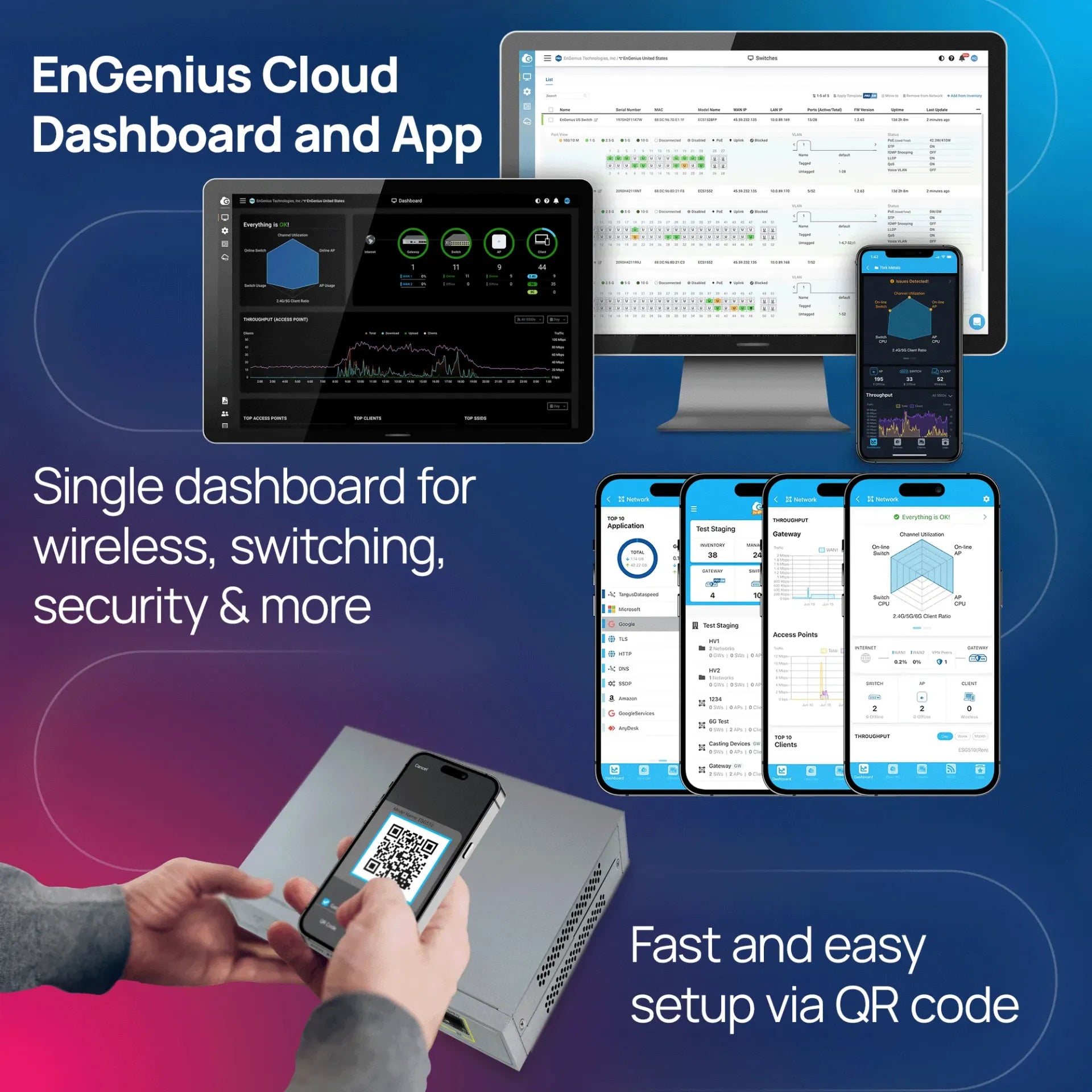 EnGenius ESG510 1.6GHz Security Gateway 2.5GbE Dual-WAN