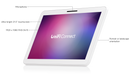 Ubiquiti UC-Display Connect Display