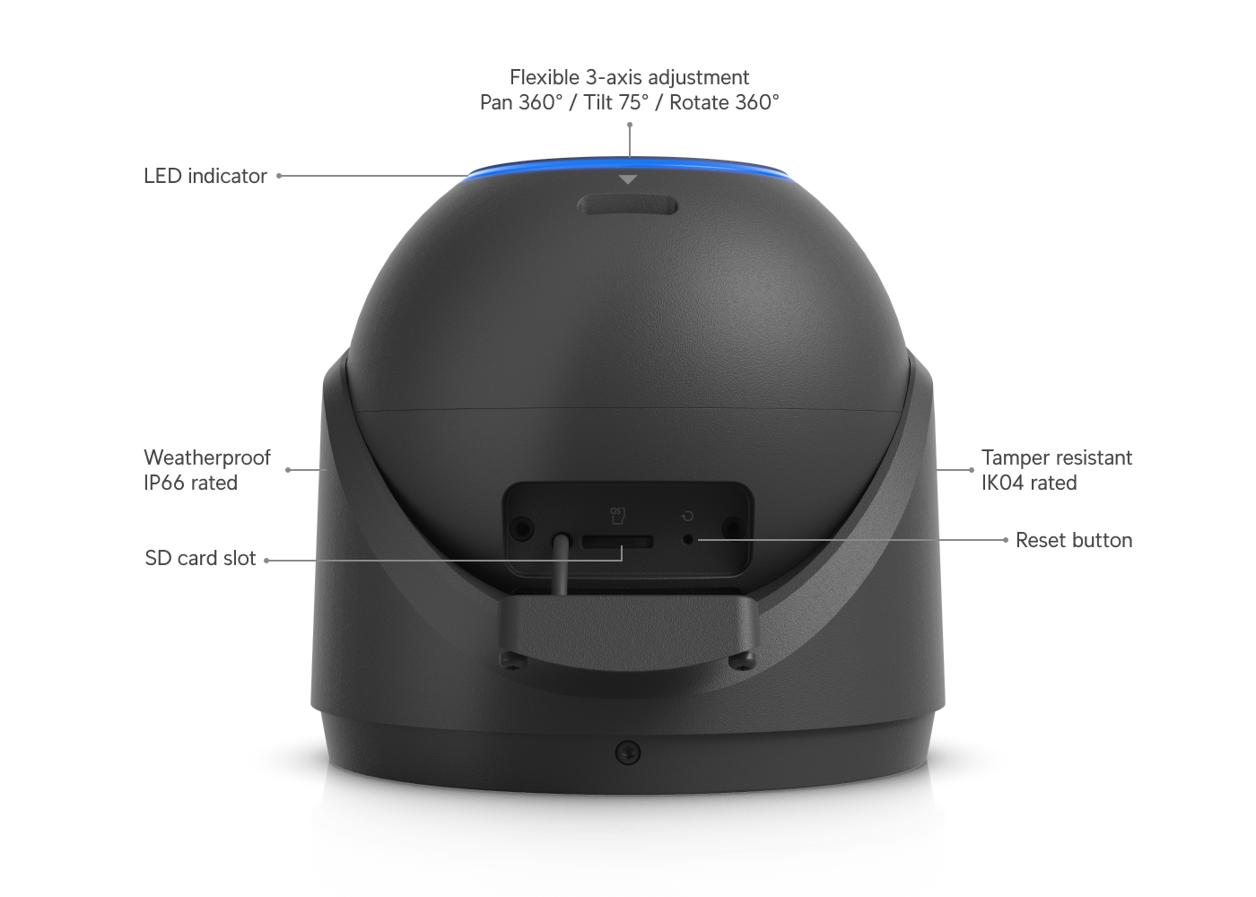Ubiquiti UVC-G6-Pro-Turret Camera Black