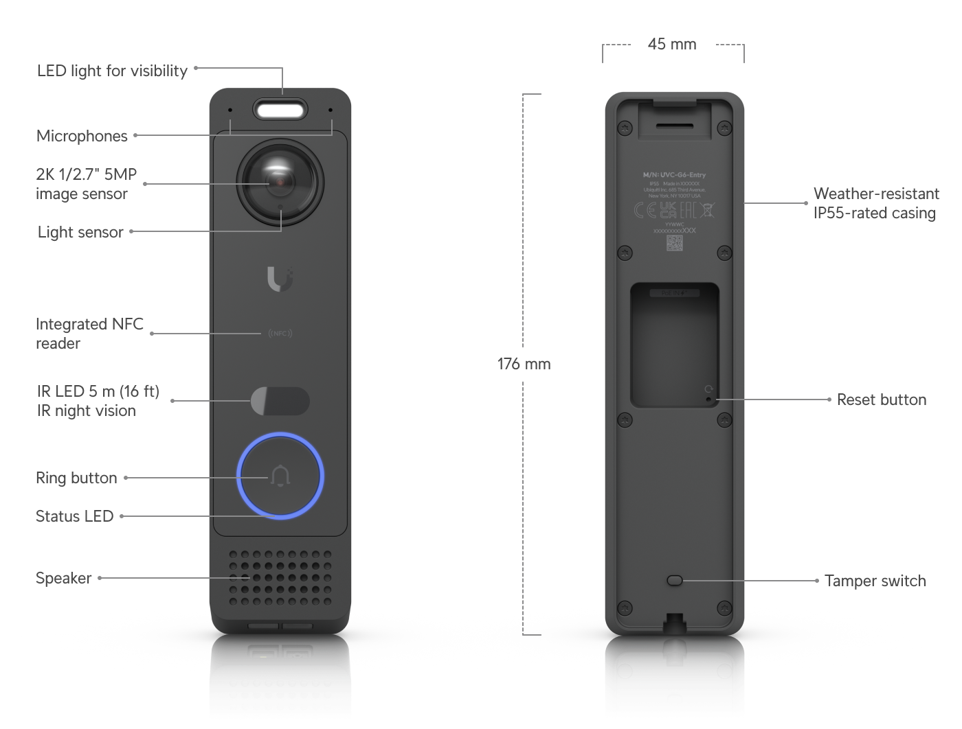Ubiquiti UVC-G6-Entry