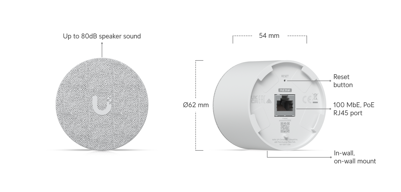 Ubiquiti UVC-G4-Doorbell-Pro-PoE-Kit