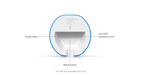 Ubiquiti UDR-5G-Max Dream Router
