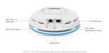 Ubiquiti UBB-XG Building Bridge