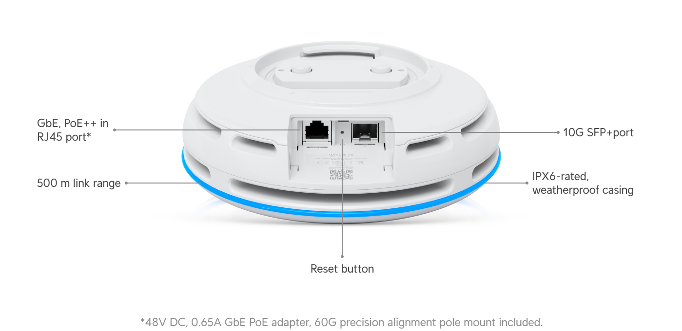 Ubiquiti UBB-XG Building Bridge Single