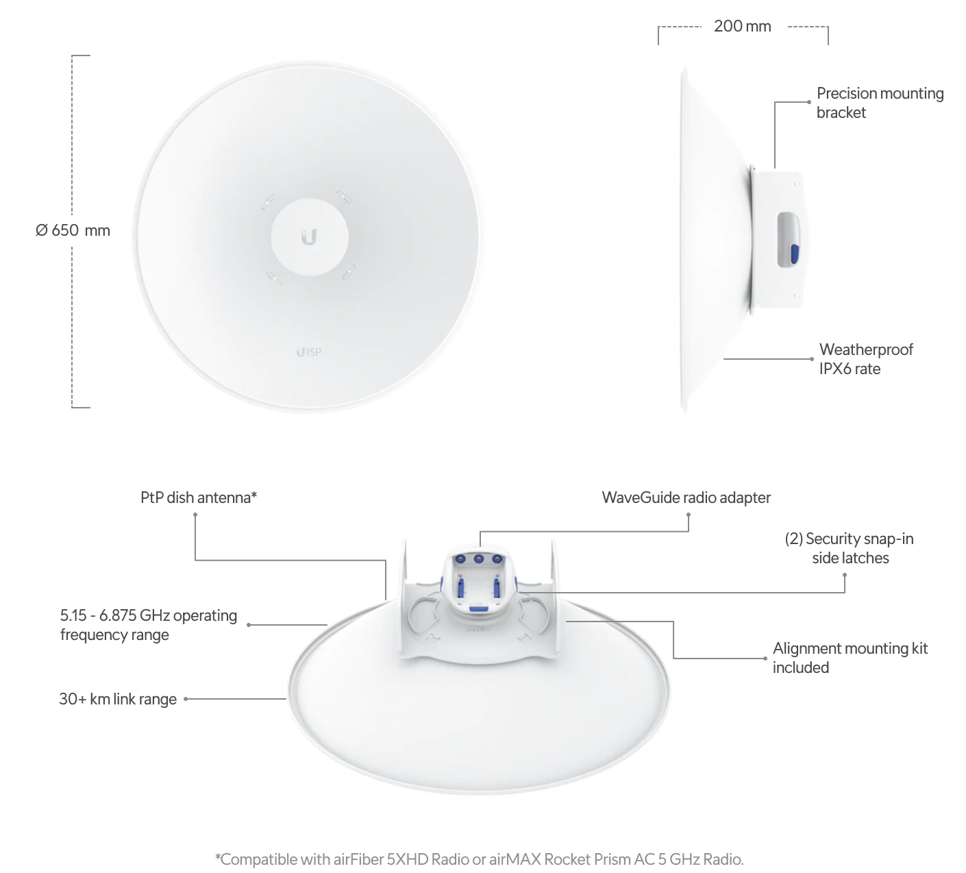 Ubiquiti UISP-Dish Antenna