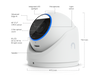 Ubiquiti UVC-G6-Edge-Turret Camera