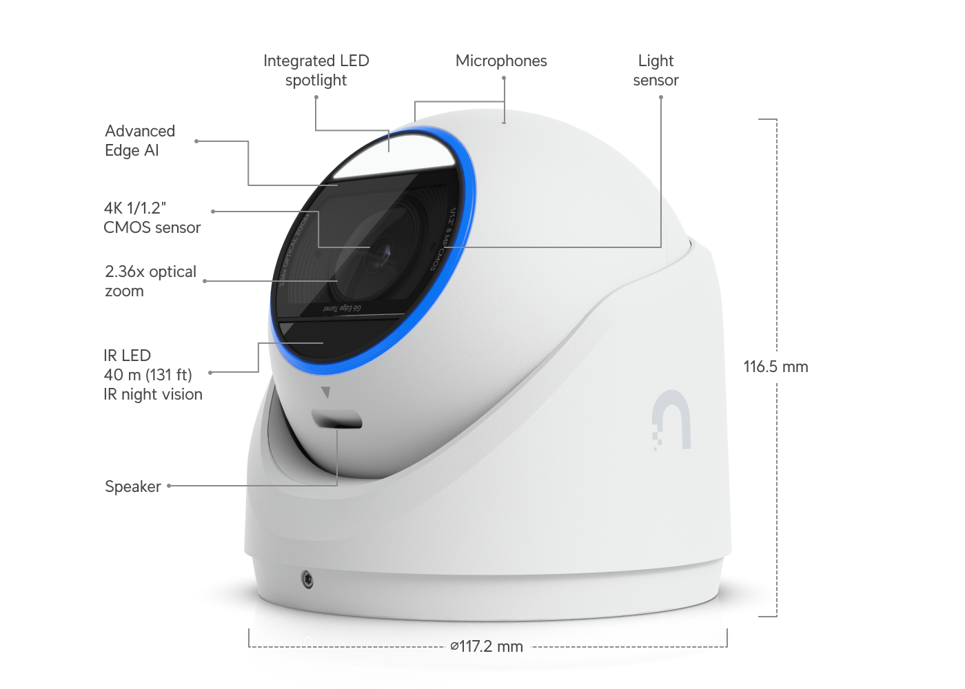 Ubiquiti UVC-G6-Edge-Turret Camera
