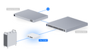 Ubiquiti USW-Flex-XG Switch