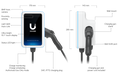 Ubiquiti UC-EV-Station-Pro
