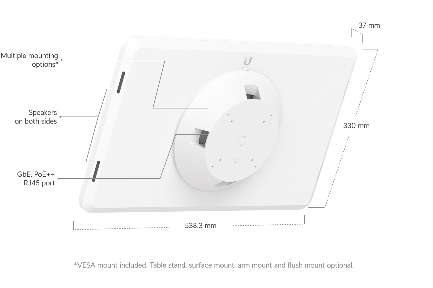 Ubiquiti UC-Display Connect Display