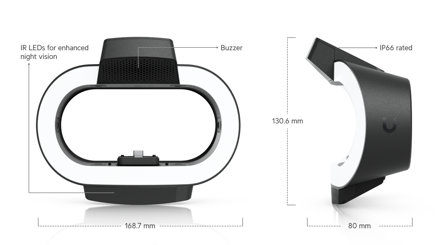 Ubiquiti UACC-G6-180-Enhancer