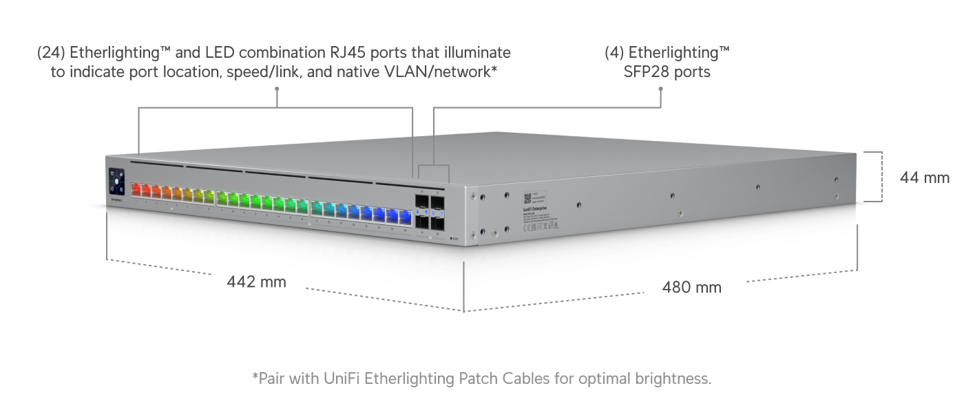 Ubiquiti ECS-24S Enterprise Campus Switch