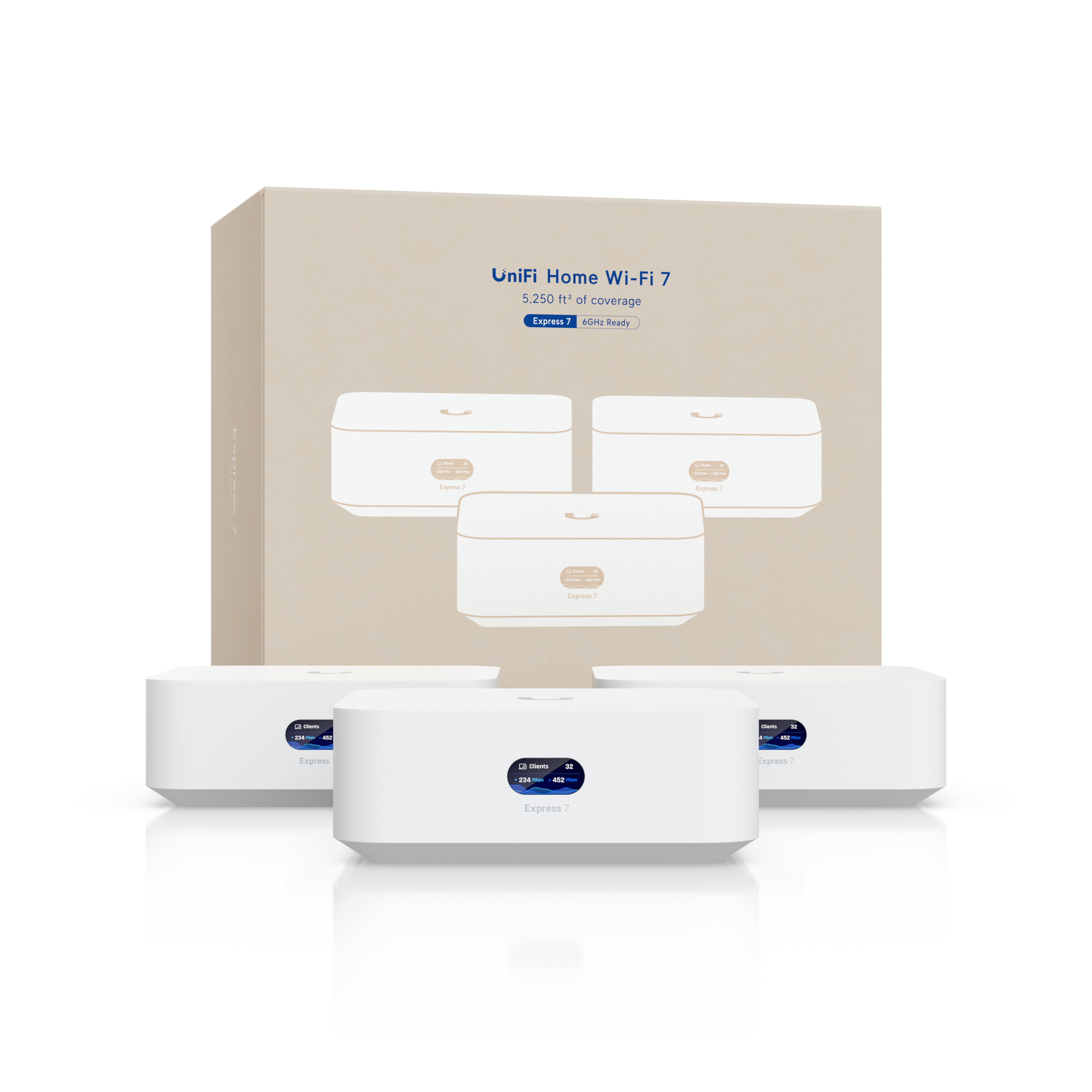 Ubiquiti UX7 UniFi Express 7