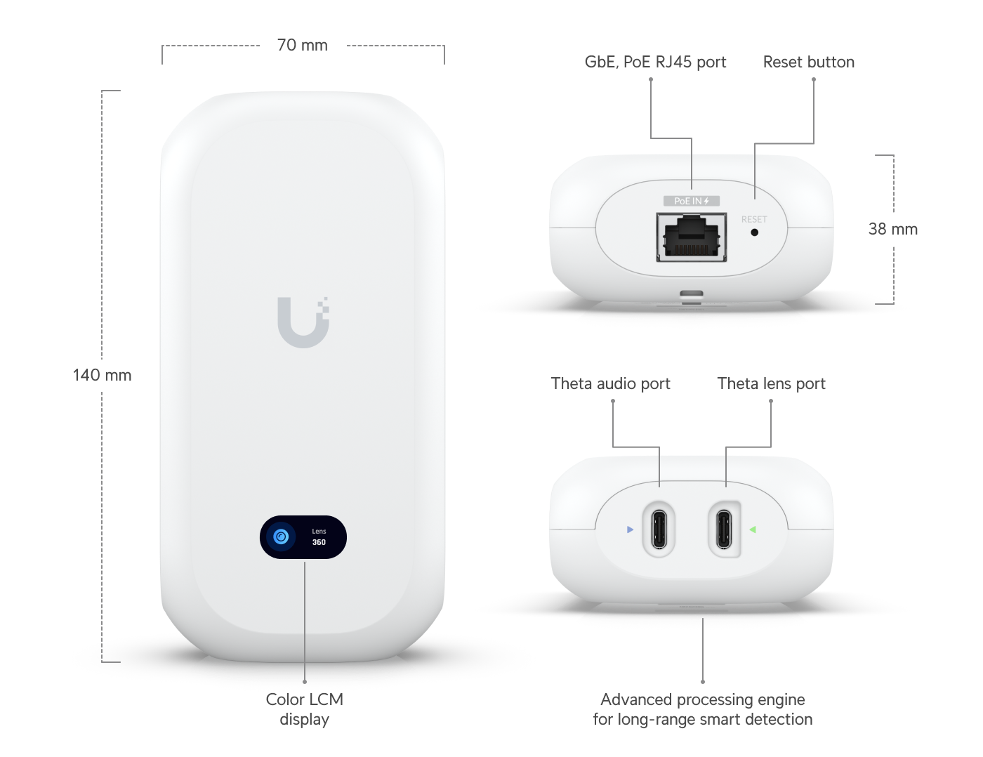 Ubiquiti UVC-AI-Theta-Pro Camera