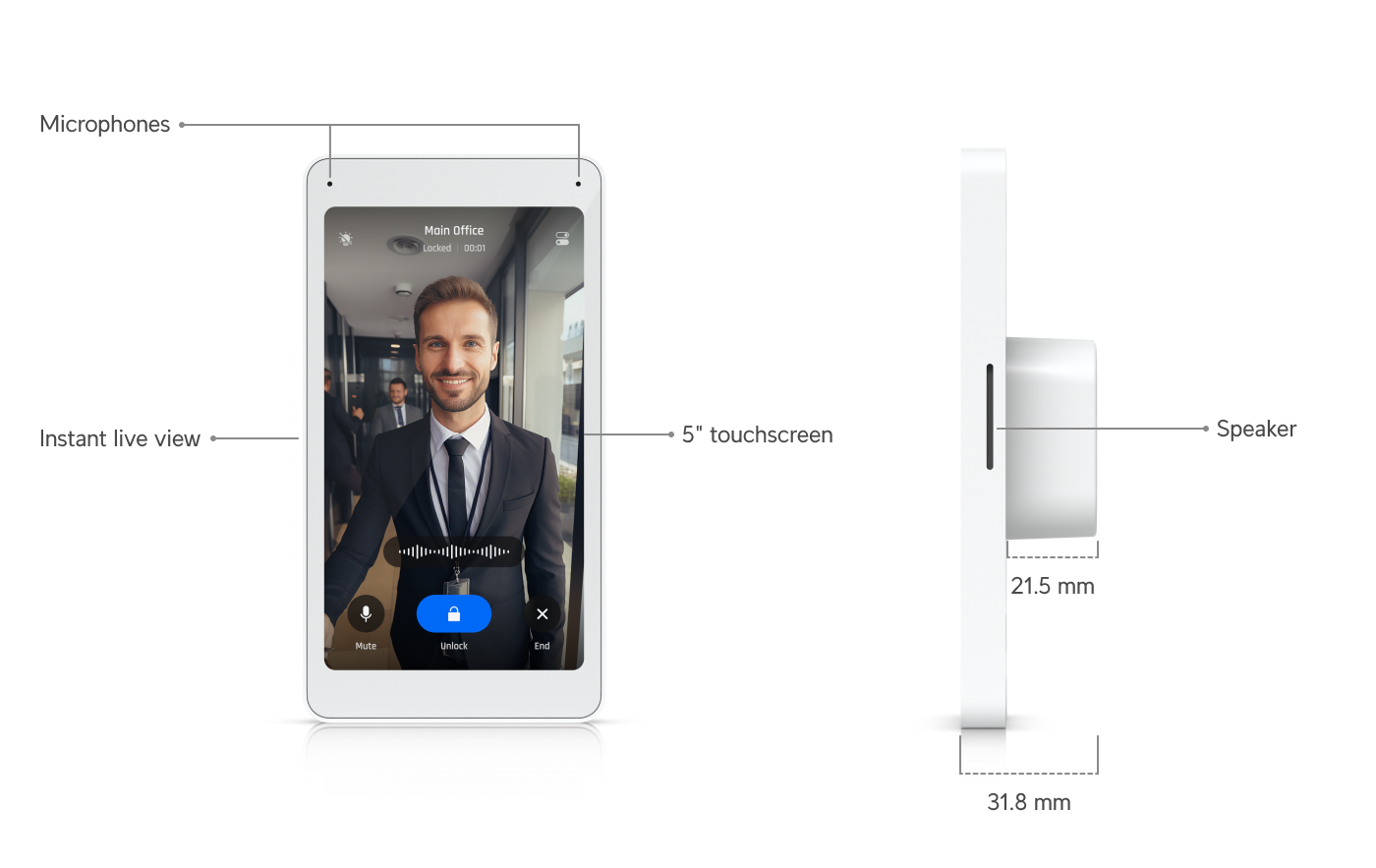 Ubiquiti UA-Intercom-Viewer 3-Pack
