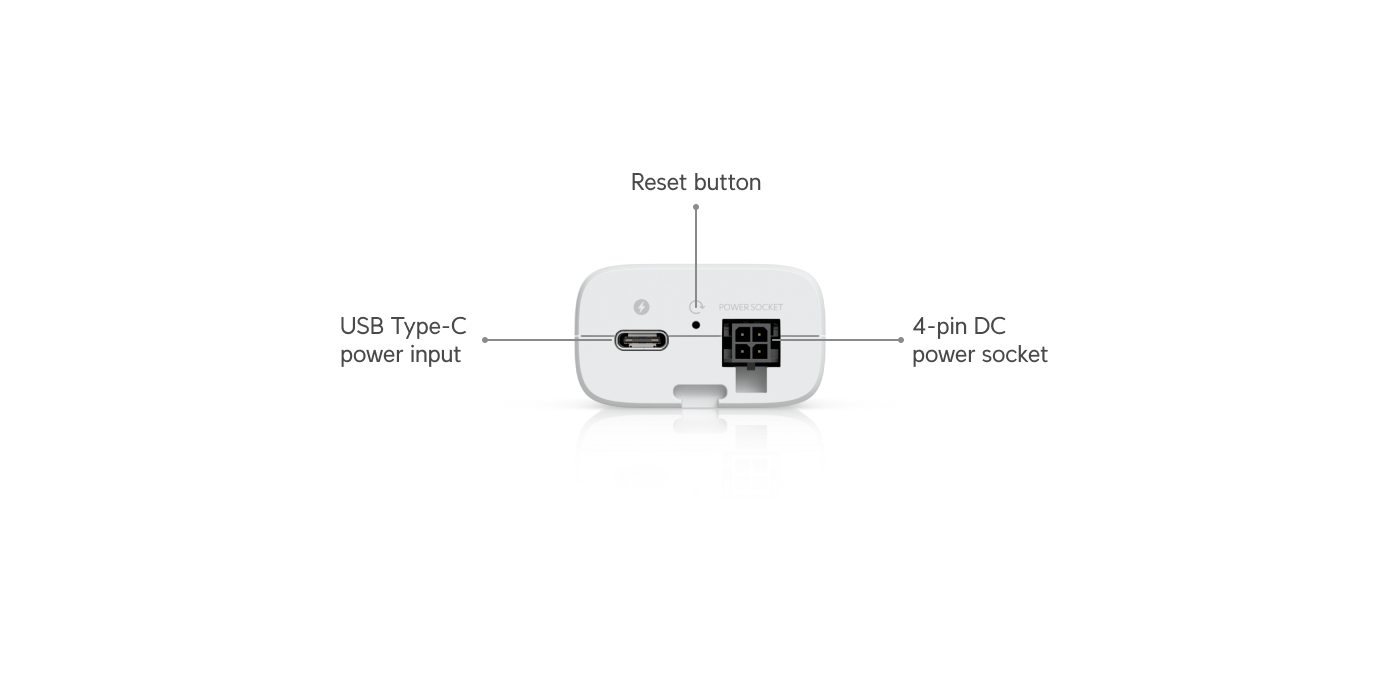 Ubiquiti UDB-IoT Device Bridge