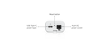 Ubiquiti UDB-IoT Device Bridge