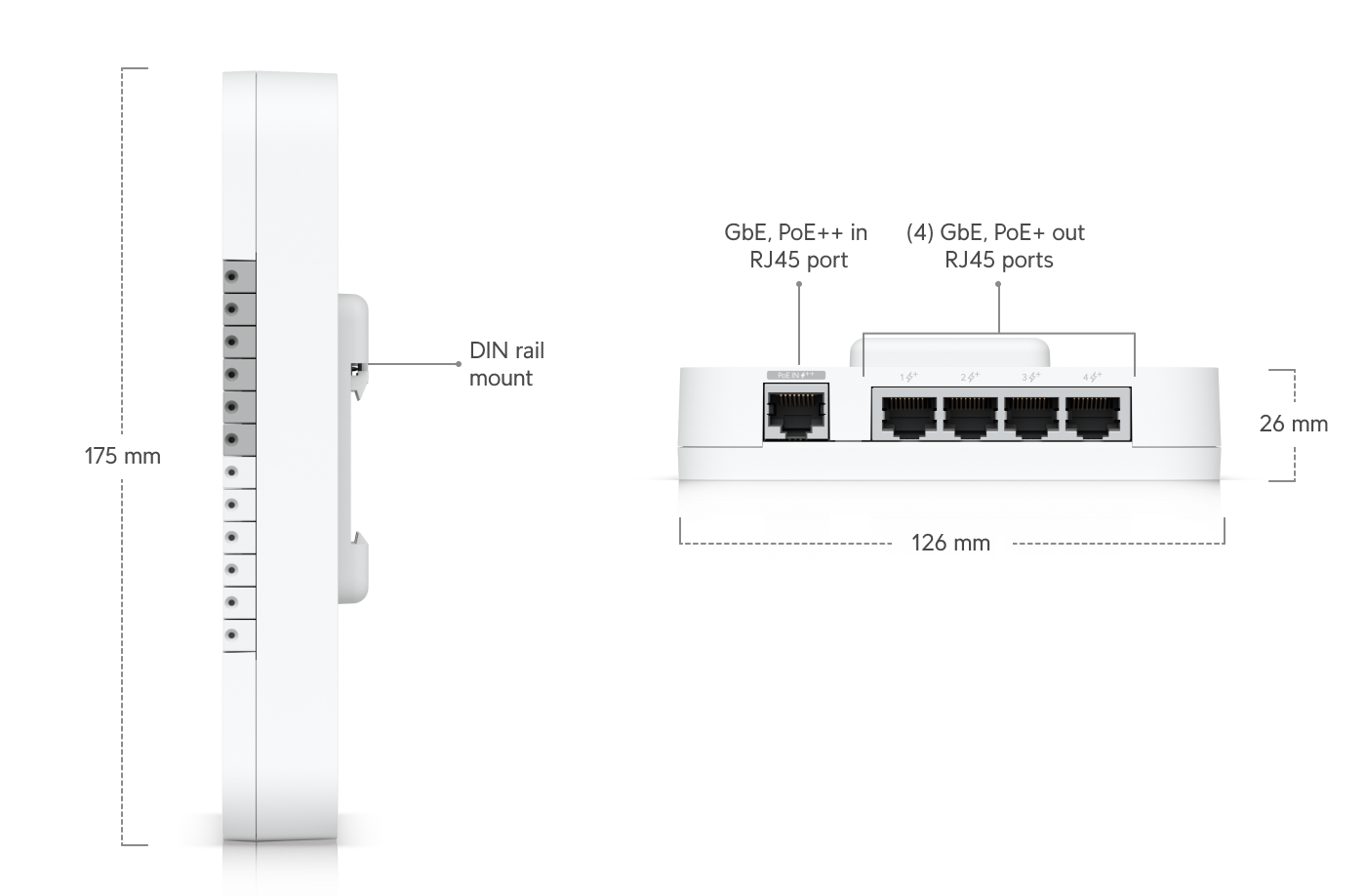 Ubiquiti UA-G3-SK-Gate Starter Kit
