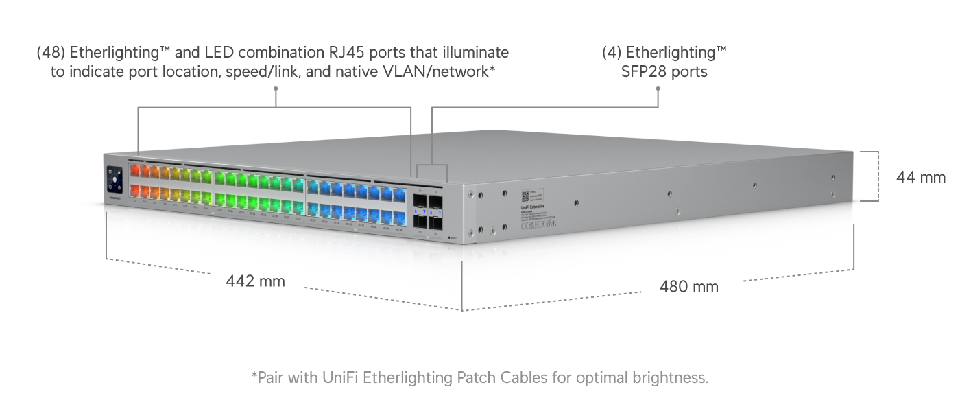 Ubiquiti ECS-48S Enterprise Campus Switch