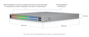 Ubiquiti ECS-48S Enterprise Campus Switch