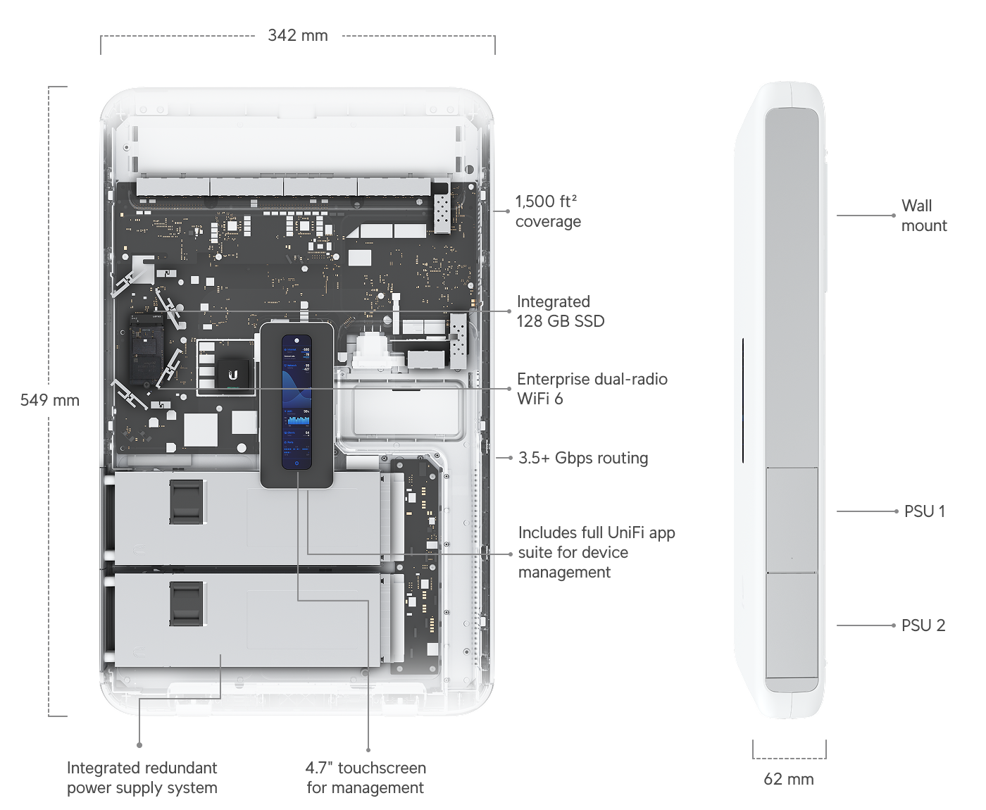 Ubiquiti UDW DreamWall