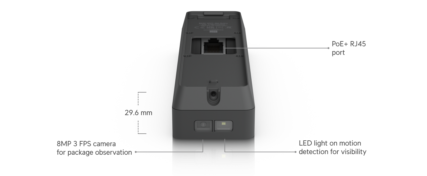 Ubiquiti UVC-G6-Entry