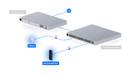 Ubiquiti UVC-G4-Doorbell-Pro-PoE-Kit