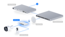 Ubiquiti UDB-Switch Device Bridge