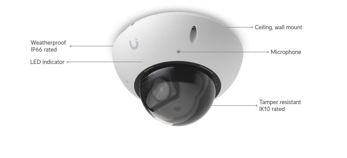 Ubiquiti UVC-G6-Edge-Dome Camera