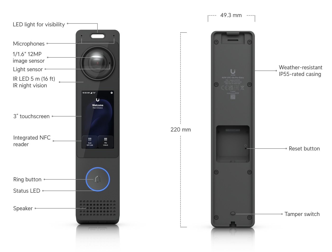 Ubiquiti UVC-G6-Pro-Entry