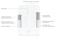 Ubiquiti UA-G3-SK-Gate Starter Kit