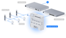 Ubiquiti EAH-8 Enterprise Access Hub