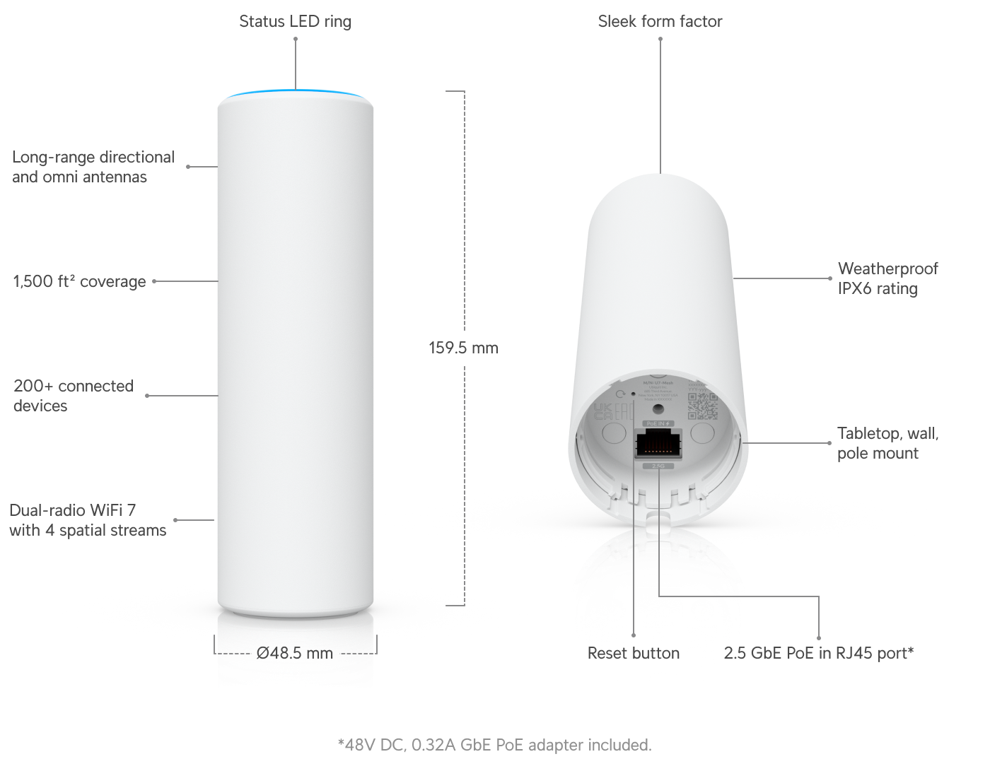 Ubiquiti U7-Mesh Access Point