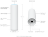 Ubiquiti U7-Mesh Access Point