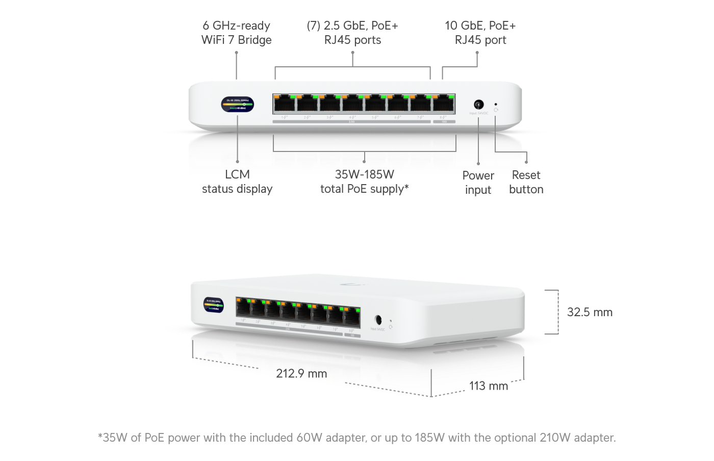 Ubiquiti UDB-Switch Device Bridge
