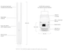 Ubiquiti UAP-AC-Mesh Access Point