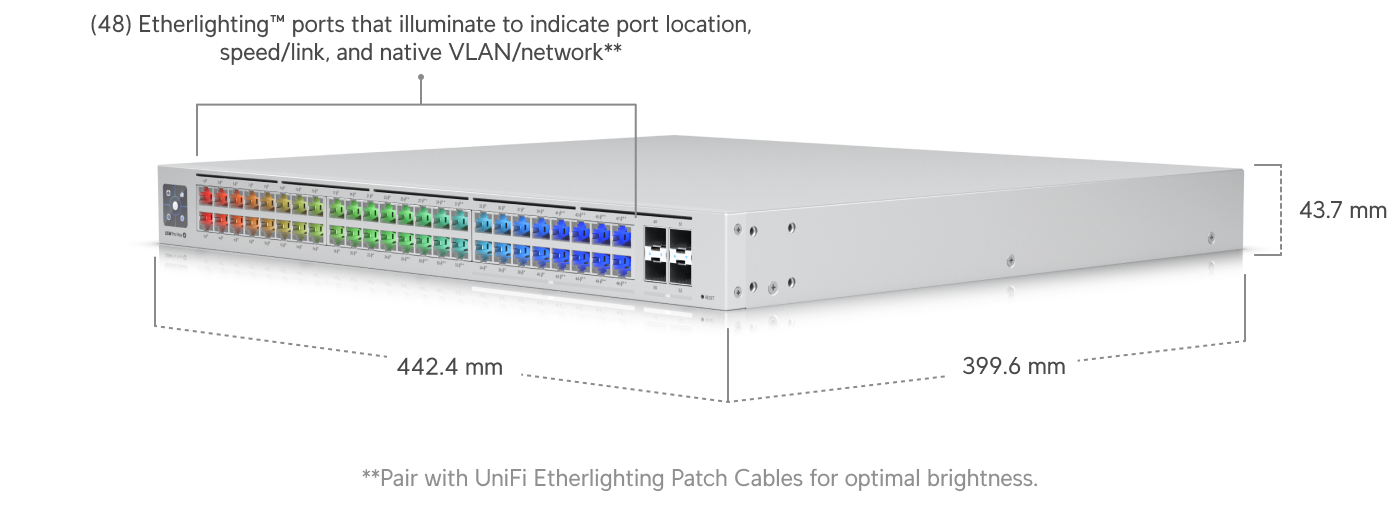 Ubiquiti USW-Pro-Max-48-PoE Switch