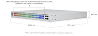Ubiquiti USW-Pro-Max-48-PoE Switch