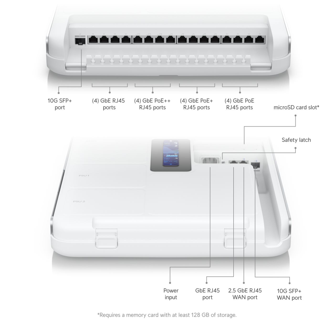 Ubiquiti UDW DreamWall