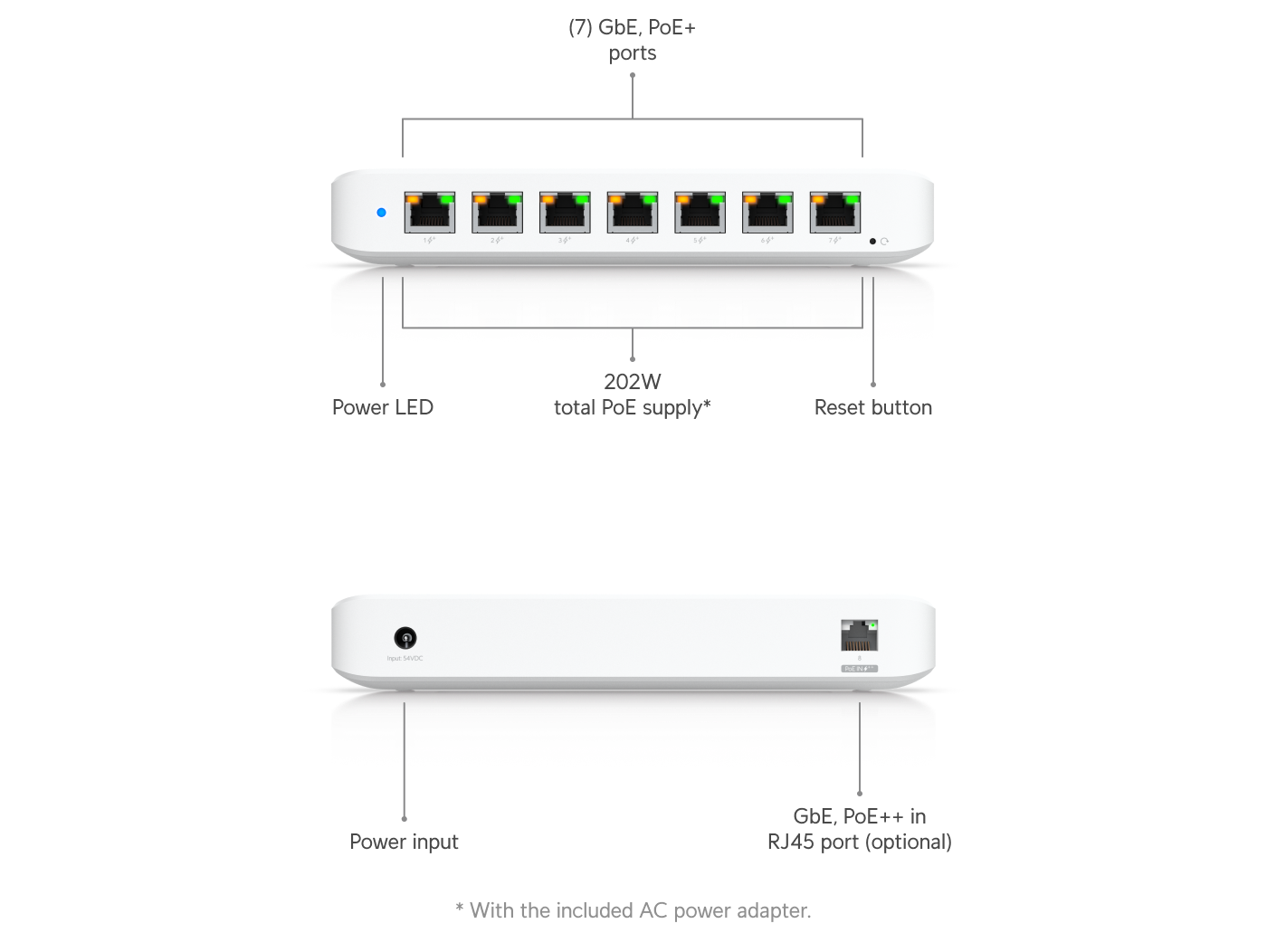 Ubiquiti USW-Ultra-210W Switch