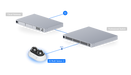 Ubiquiti UVC-AI-MS-2 Camera White