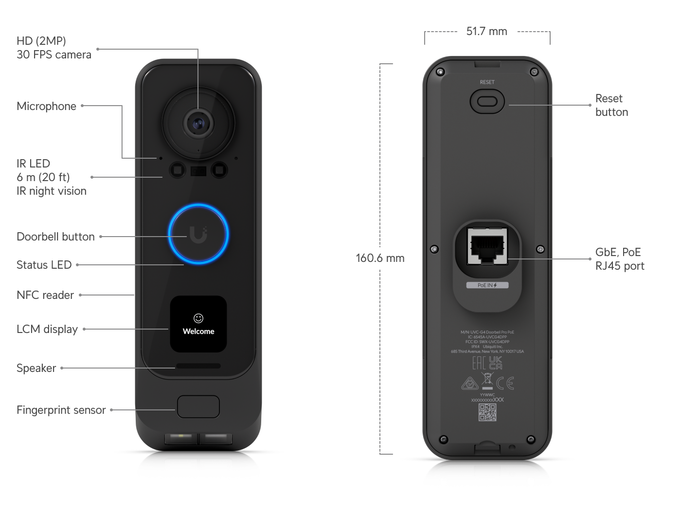 Ubiquiti UVC-G4-Doorbell-Pro-PoE-Kit