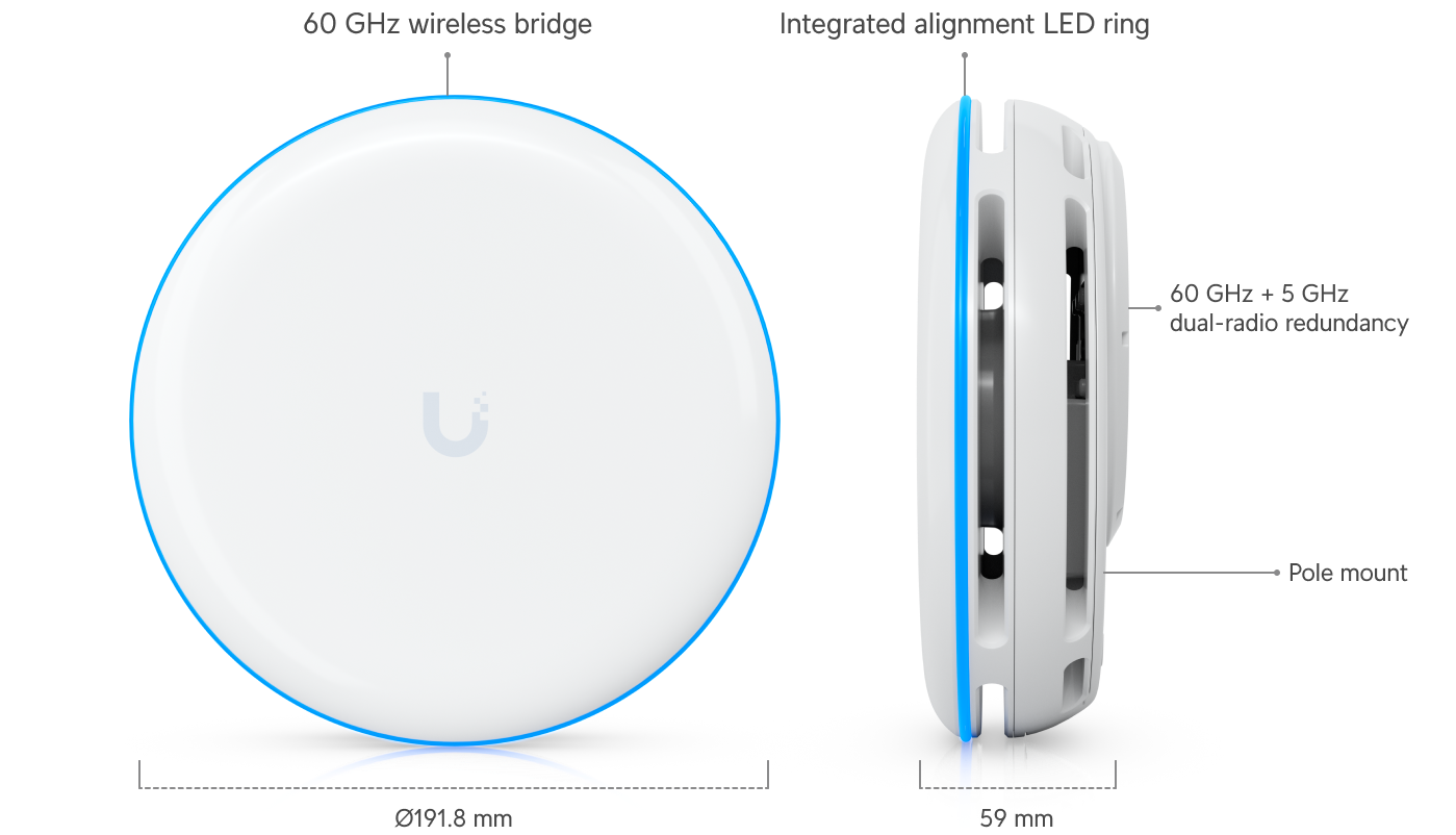 Ubiquiti UBB-XG Building Bridge Single