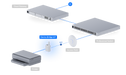 Ubiquiti UDB-IoT Device Bridge