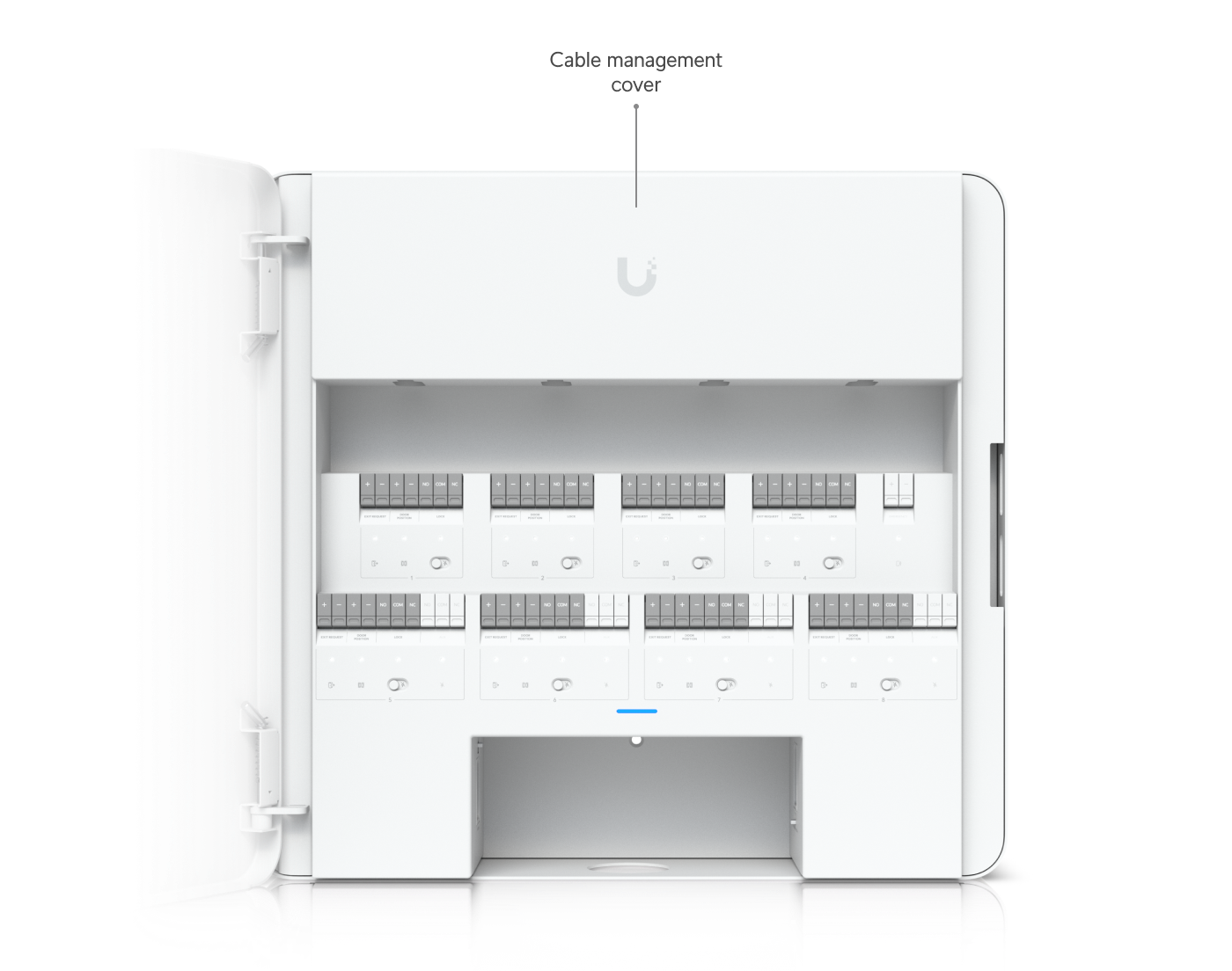 Ubiquiti EAH-8 Enterprise Access Hub
