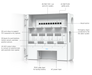 Ubiquiti EAH-8 Enterprise Access Hub